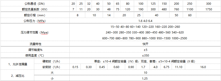 1760061513182381.png ZZYP表4.png