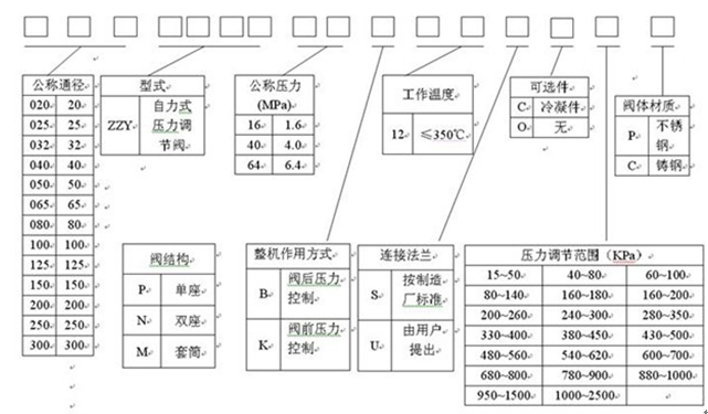 1760061523222174.png ZZYP表5.png