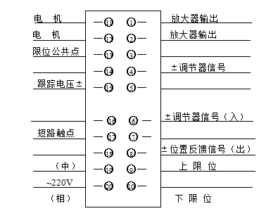1760337566496467.png DFD-09编号.png
