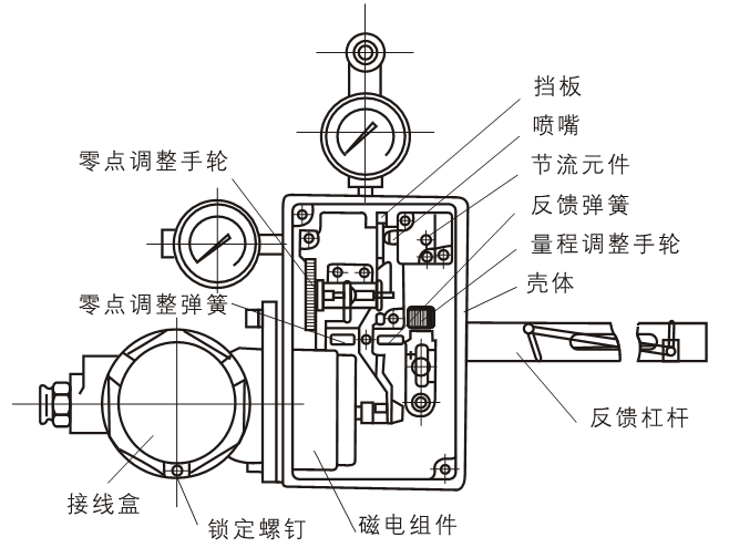 1760509385235208.png HEP定位器结构图.png